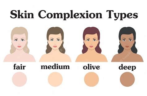 olive skin|olive skin color chart.